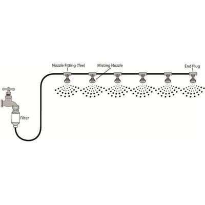 Misting Kit 2.0 (10m)