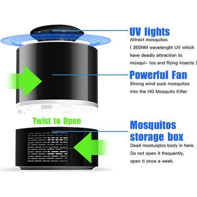 Homemax Electric Mosquito Killer Lamp (USB)