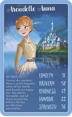 Top Trumps Frozen 2