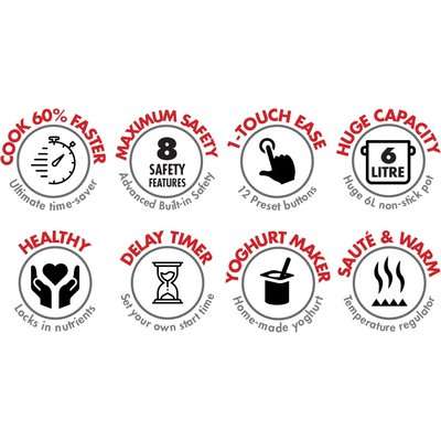 Bennett Read Superchef 6 Multicooker