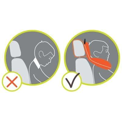 Benbat Travel Friends Headrest (1 to 4 Years) - Cat