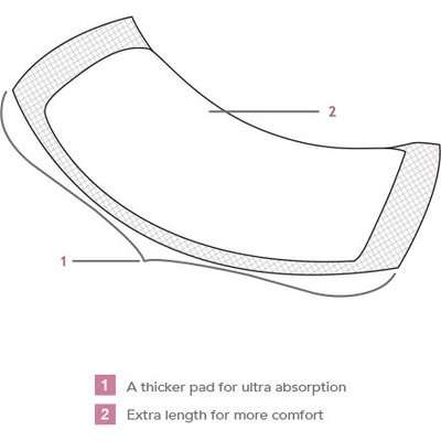 Carriwell Maternity Pads Extra Large & Ultra Absorbent (12 Pack)