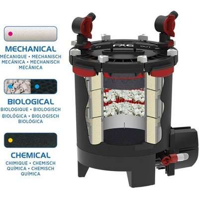 Fluval FX6 Performance Canister Filter for Aquariums up to 1500L (3500 L/Hour)