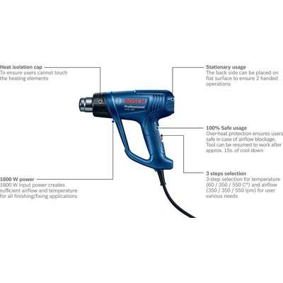 Bosch Professional Heat Gun (GHG180)