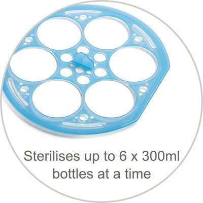 Snookums Microwave Steam Sterilizer