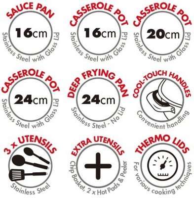 Bennett Read Stainless Steel Set (16 Piece)