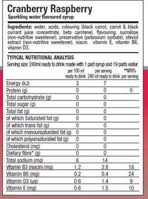 Sodastream Zeros - Cranberry Raspberry Syrup (440ml)