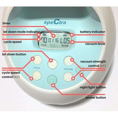 Spectra S1 Double Rechargeable Breast Pump (Hospital Grade)