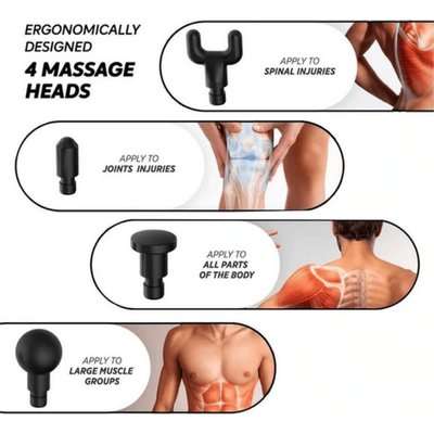 Fascial Massage Gun (Black)