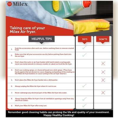 Milex Power Air Fryer Baking/Cake Pan (16cm)