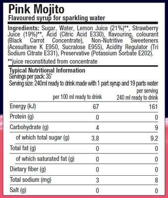 Sodastream Mocktail - Pink Mojito Syrup (440ml)