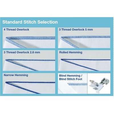 Brother 2504D Overlocker