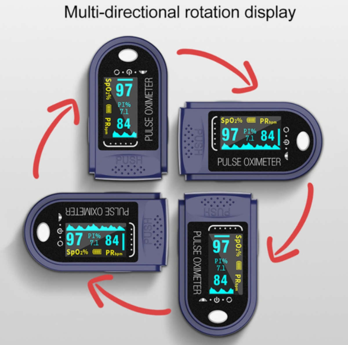 Oximeter Fingertip Pulse Oxygen Sensor with Perfusion Index - Blue