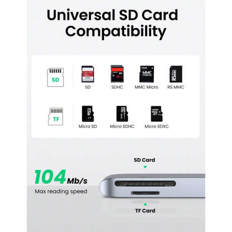 UGREEN - Multifunctional Adapter With Efficient Heat Dissipation-Space Grey