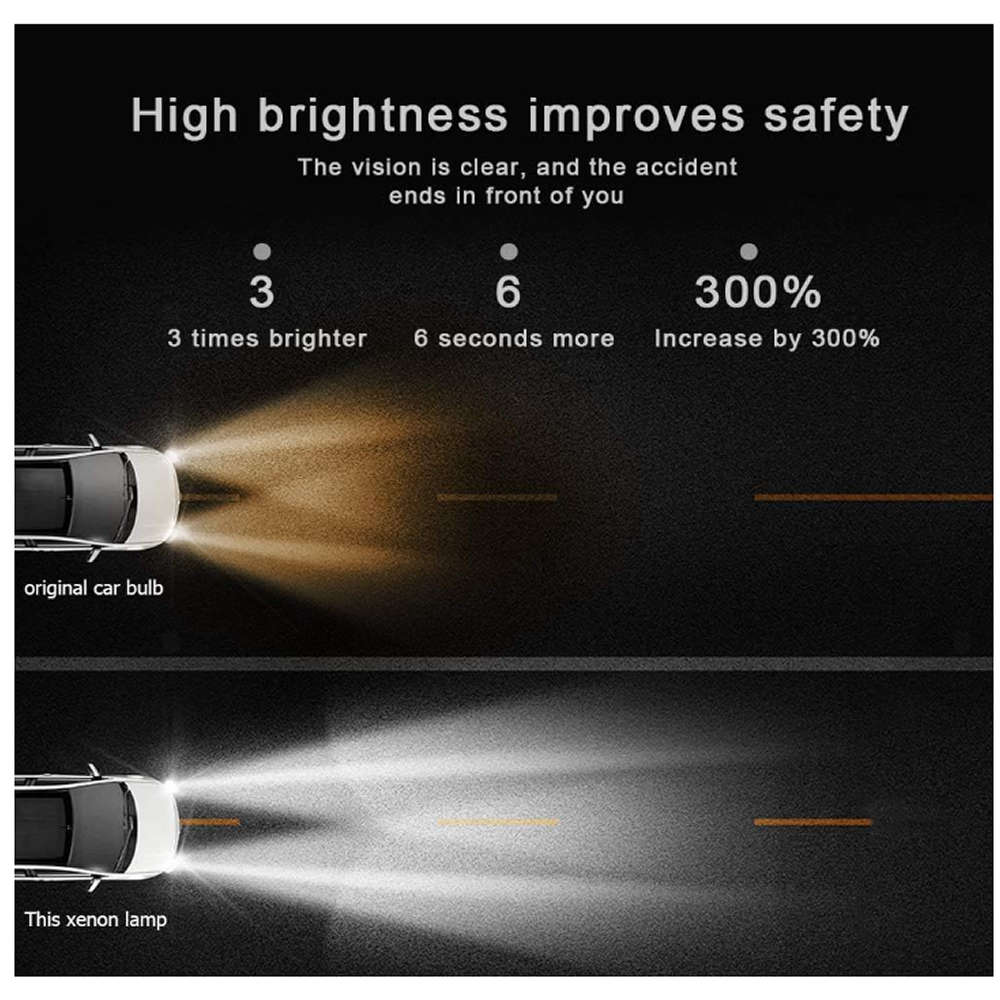 2 Piece 12V 6000K H7 Bright HID Xenon Headlights