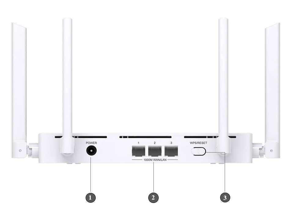 HUAWEI WiFi AX2 | 5GHz Wi-Fi 6 Support | Expansive Wi-Fi Coverage -White (Open Box)