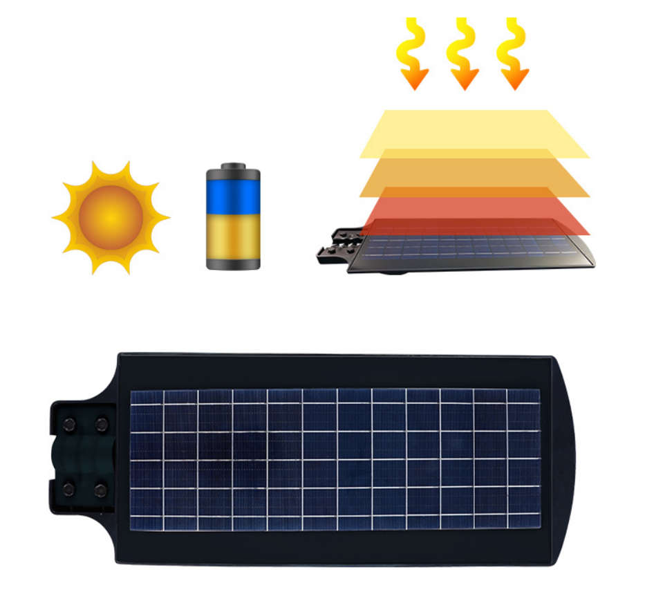 Classic Outdoor Solar Street Light with Remote-120W