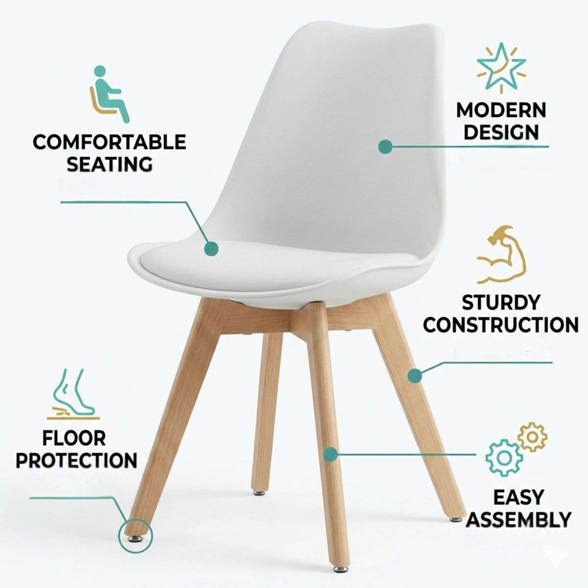 Modern Scandinavian Dining Chair - White- 2 Pack