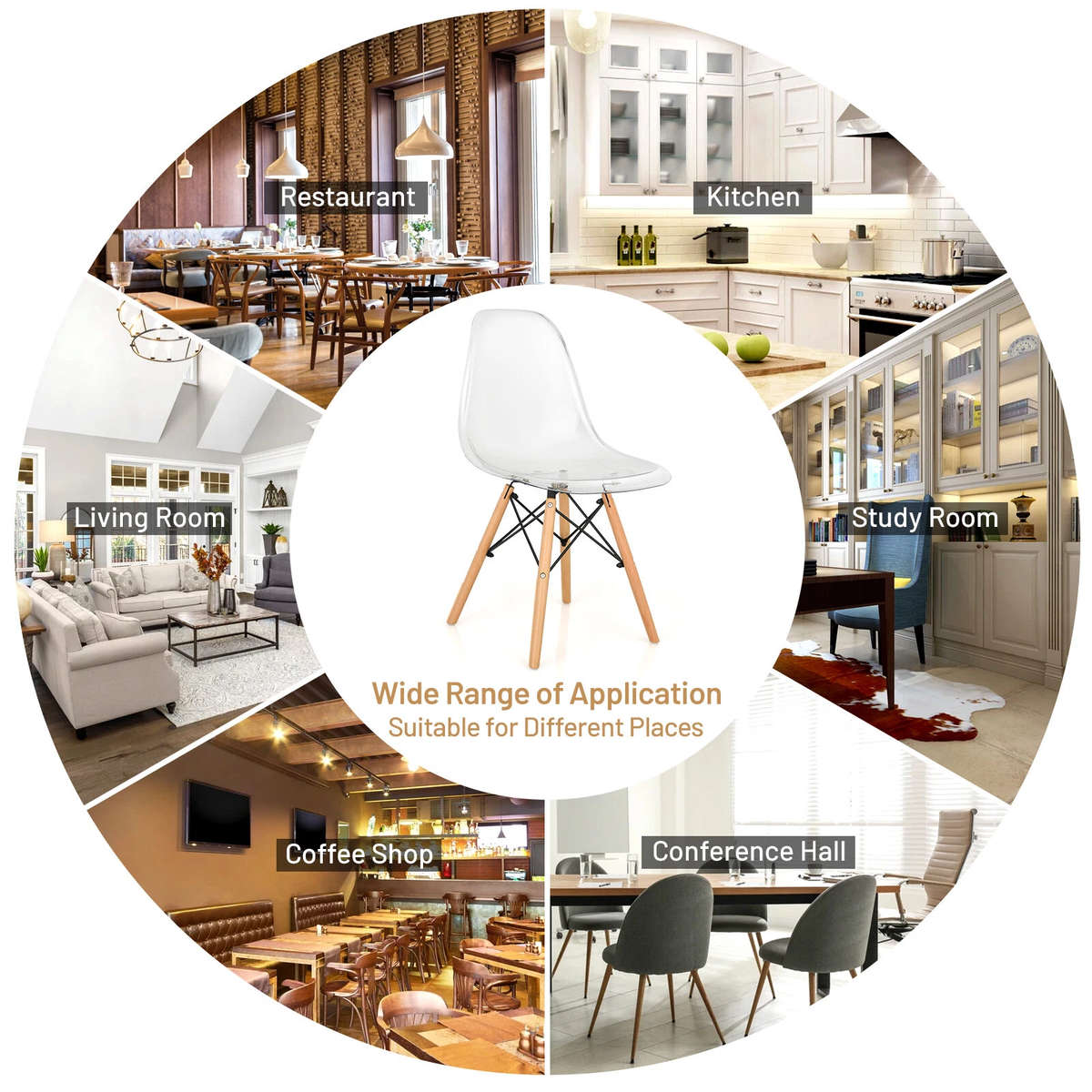 Transparent Dinning chairs