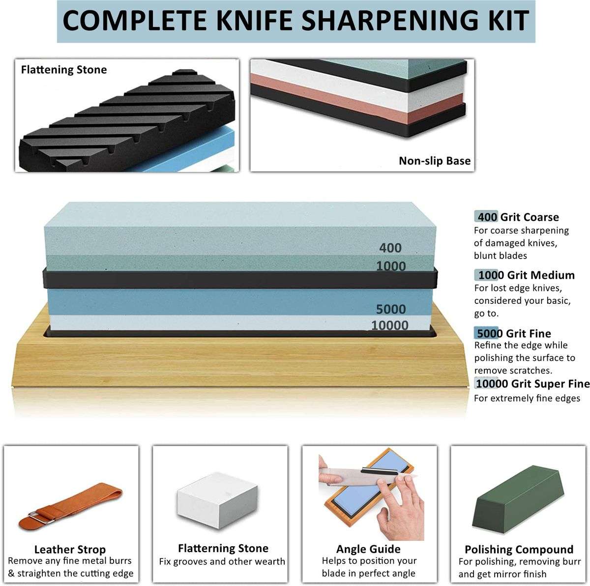 Knife Sharpening Stone Kit
