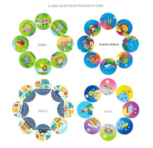 Olive Tree - Kids Learning Drawing Table With Smart Projector - Pink