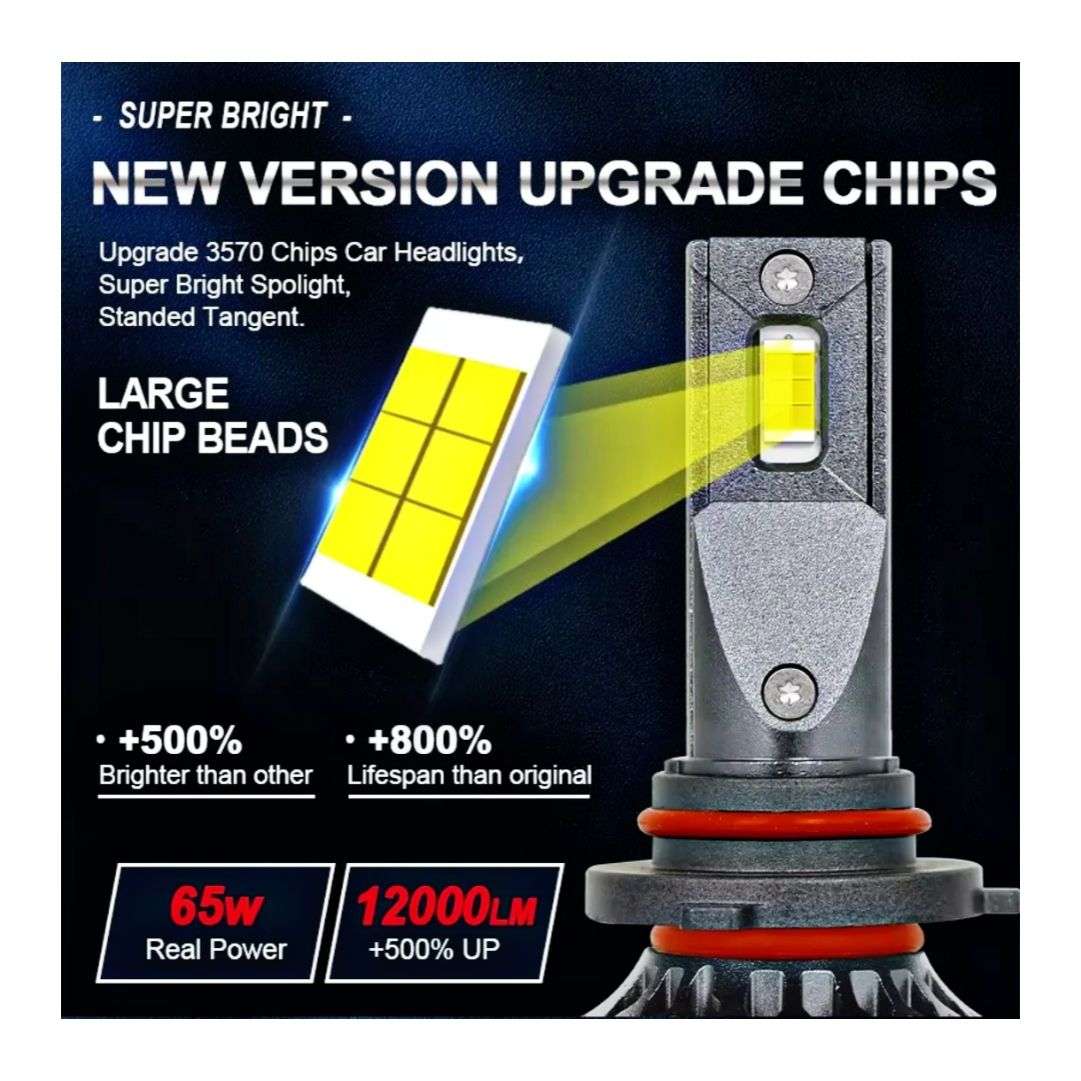 H7 12000LM 65W M8- Super Bright Led Headlight Bulbs- Pack Of 2