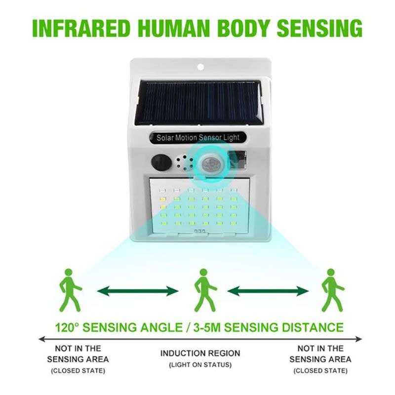 Solar Sound And Light Alarm Lamp