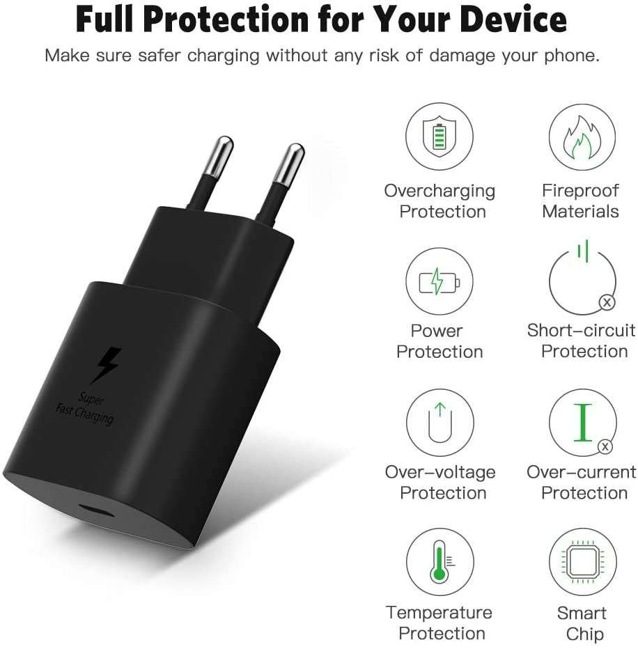 Super Fast 45W Charging Wall Charger & Type C to Type C Cable - Black