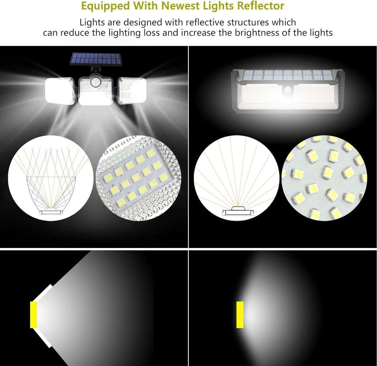 2x Solar Security Flood Light 3 Adjustable Heads With Mini COB LED