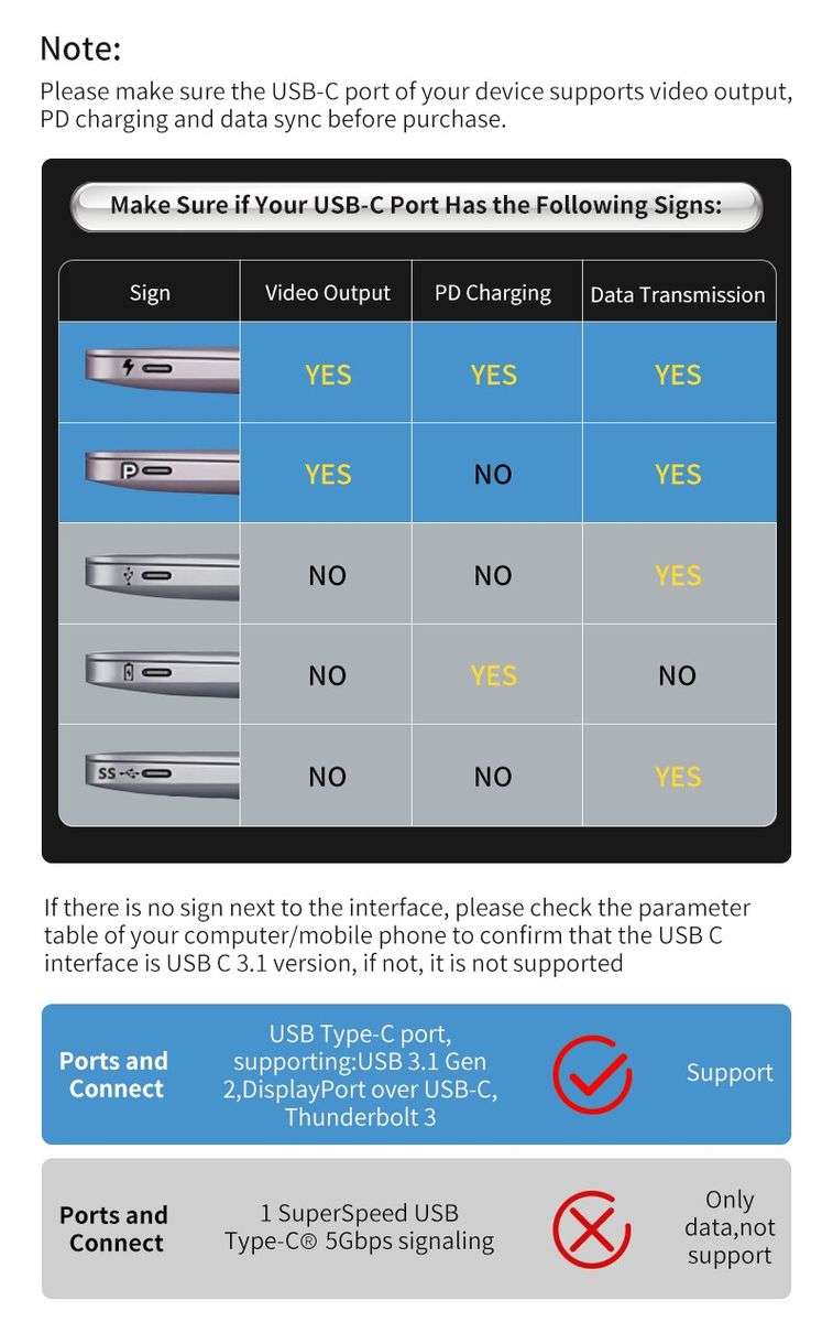 8-in-1 USB-C Hub Adapter with 4K HDMI, RJ45