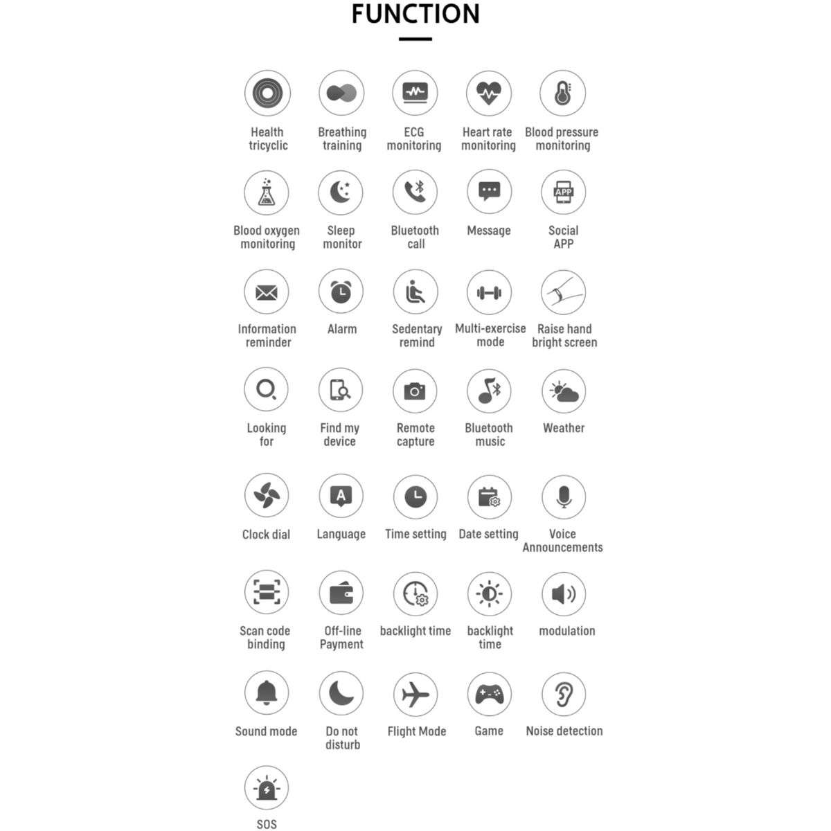 10 in 1 Smart Watch Set With 8 Straps