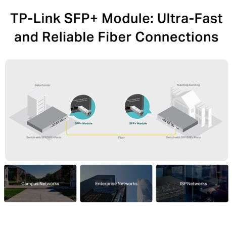 Tp-Link - TL-SM5110-LR 10G SFP+ LC Fiber Transceiver Module for Long Range - Tp-Link - TL-SM5110-...