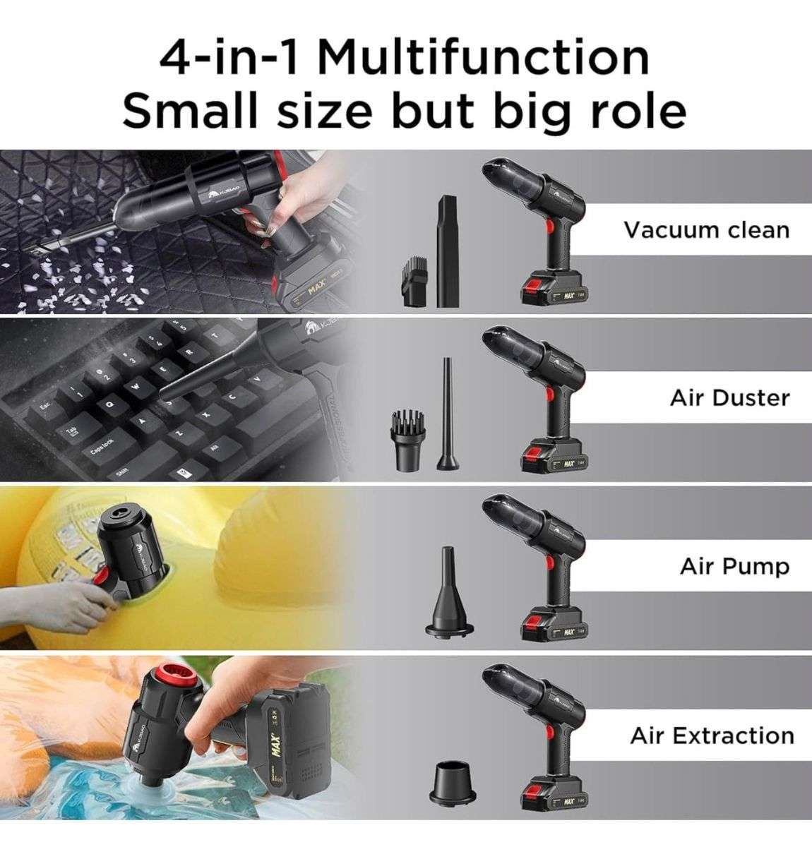 4-in-1 Multifunctional Cordless Vacuum with Rechargable Lithium-ion Battery Hand-held Vacuum Cleaner