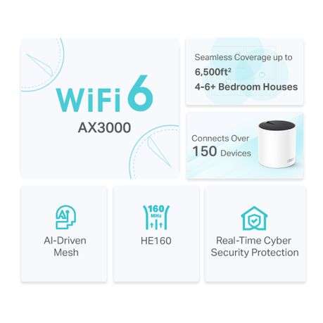 Tp-Link - Deco X55 AX3000 Whole Home Mesh WiFi 6 System - 3 Pack - Tp-Link - Deco X55 AX3000 Whol...
