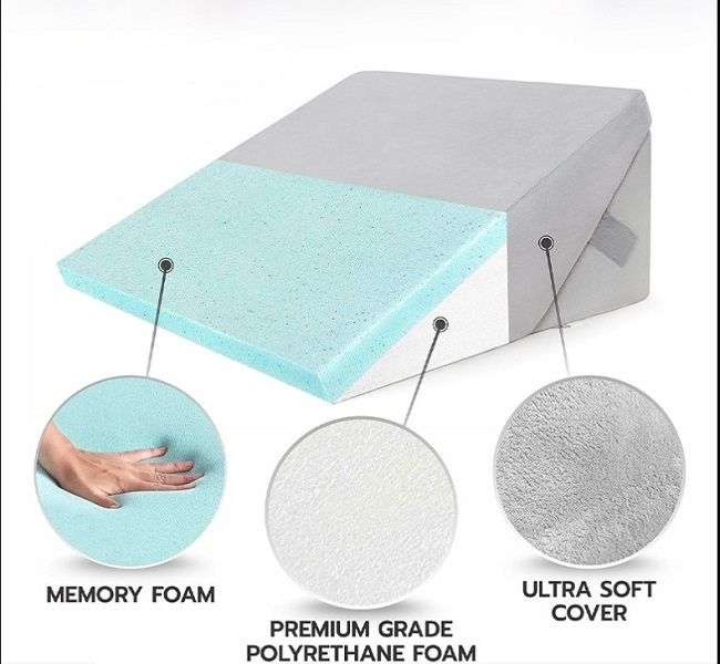 Adjustable Neck Back Support Memory Foam Headrest