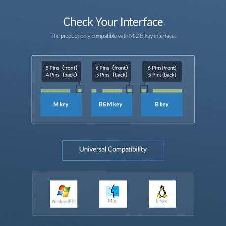 5Gbps Transparent M2 NGFF to USB3.1 Type-C Enclosure