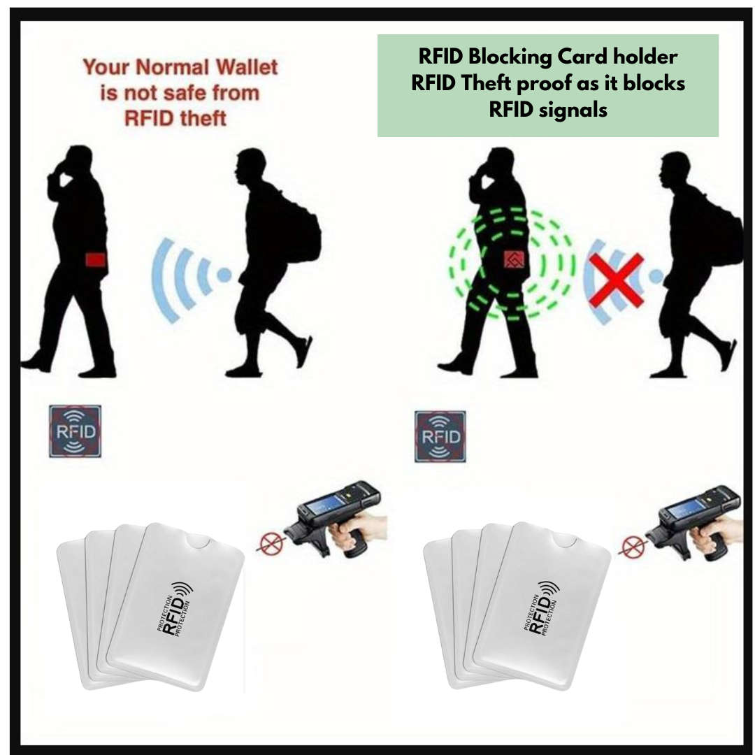 5-Pack RFID Blocking Card Sleeves  NFC Credit Card Protector for Contactless Cards | Slim, Dur...