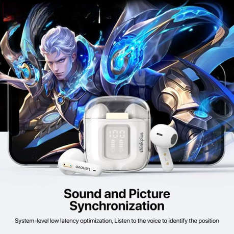 LENOVO THINKPLUS - LP6PRO - Passive Noise Cancelling Earbuds - White