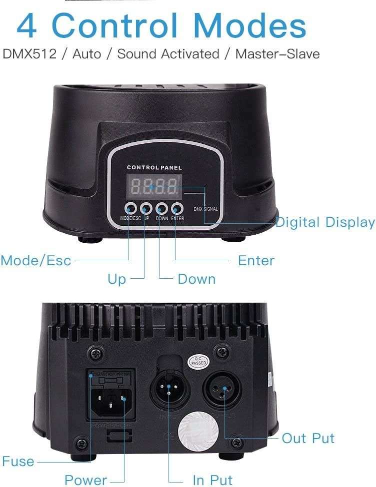 Mini-LED Moving Head Light