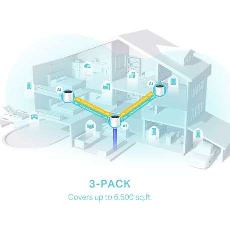 Tp-Link - Deco X55 AX3000 Whole Home Mesh WiFi 6 System - 3 Pack - Tp-Link - Deco X55 AX3000 Whol...