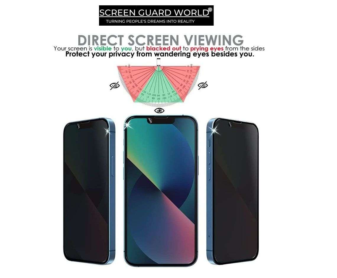 Privacy Screen Protector for iPhone 15/15 Pro/15 Plus/15 Pro Max
