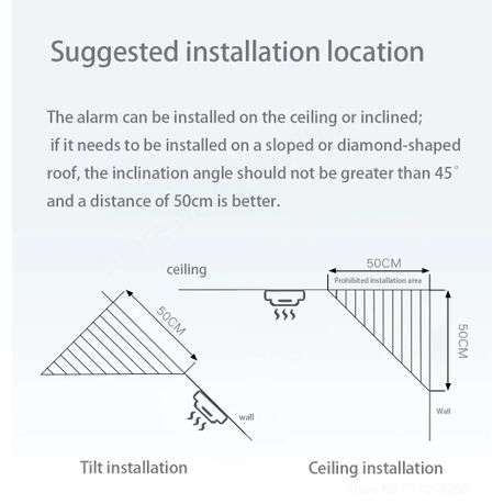 Smartlife / Tuya WiFi Smart Smoke Detector