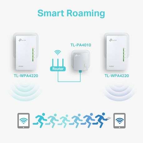 Tp-Link - 300Mbps AV600 Wi-Fi Powerline Extender Starter Kit - Tp-Link - 300Mbps AV600 Wi-Fi Powe...