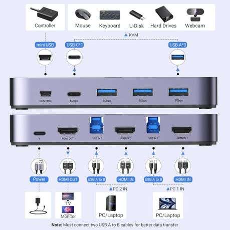 Ugreen - 4K@60Hz HDMI KVM Switch (2 In 1 Out)-Grey - Ugreen - 4K@60Hz HDMI KVM Switch (2 In 1 Out...