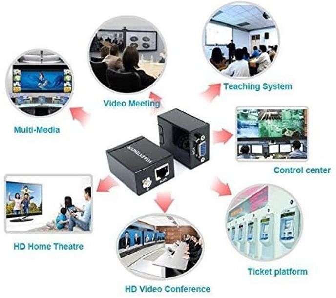 VGA Network Extender 60m Over RJ45 Cat Cat6 Network Cable