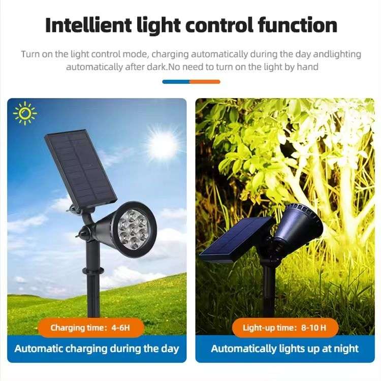 Waterproof Solar Powered Outdoor Garden Spotlight