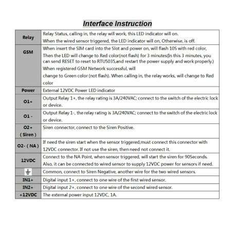 RTU5035 GSM Module for Remote Access Gate / Electric Door