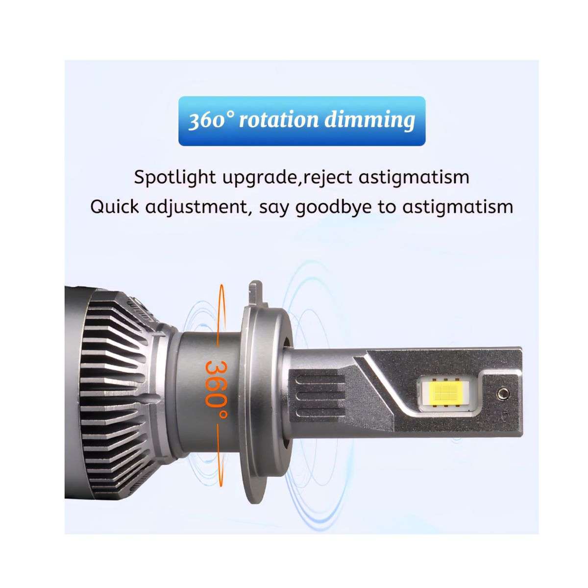 9005 26000LM 200w LED Canbus Headlight Bulbs- Pack Of 2