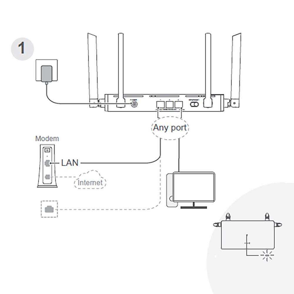 HUAWEI WiFi AX2 | 5GHz Wi-Fi 6 Support | Expansive Wi-Fi Coverage -White (Open Box)