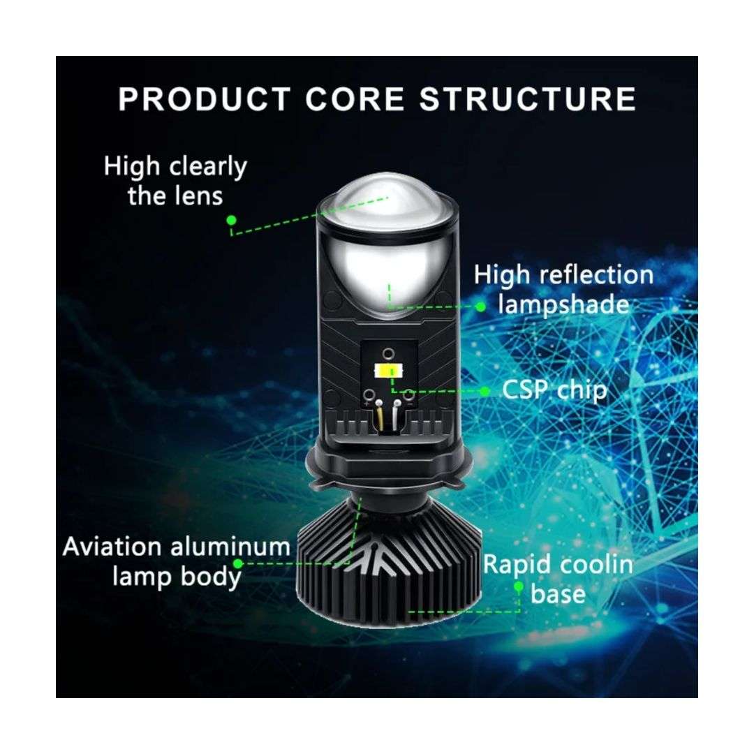 H4 14000LM 70W Mini Lens LED Projector Headlight Bulbs -CSP Chip, Pack of 2